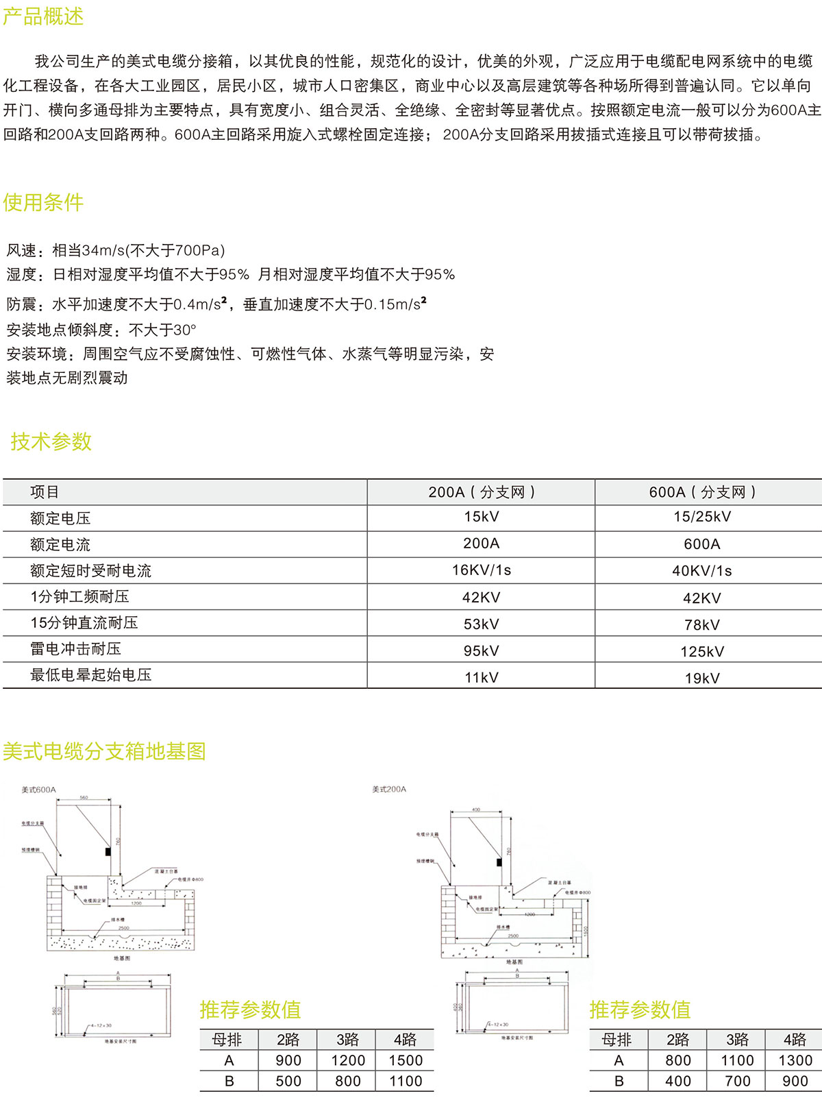 DFW系列美式電纜分支箱_01.jpg